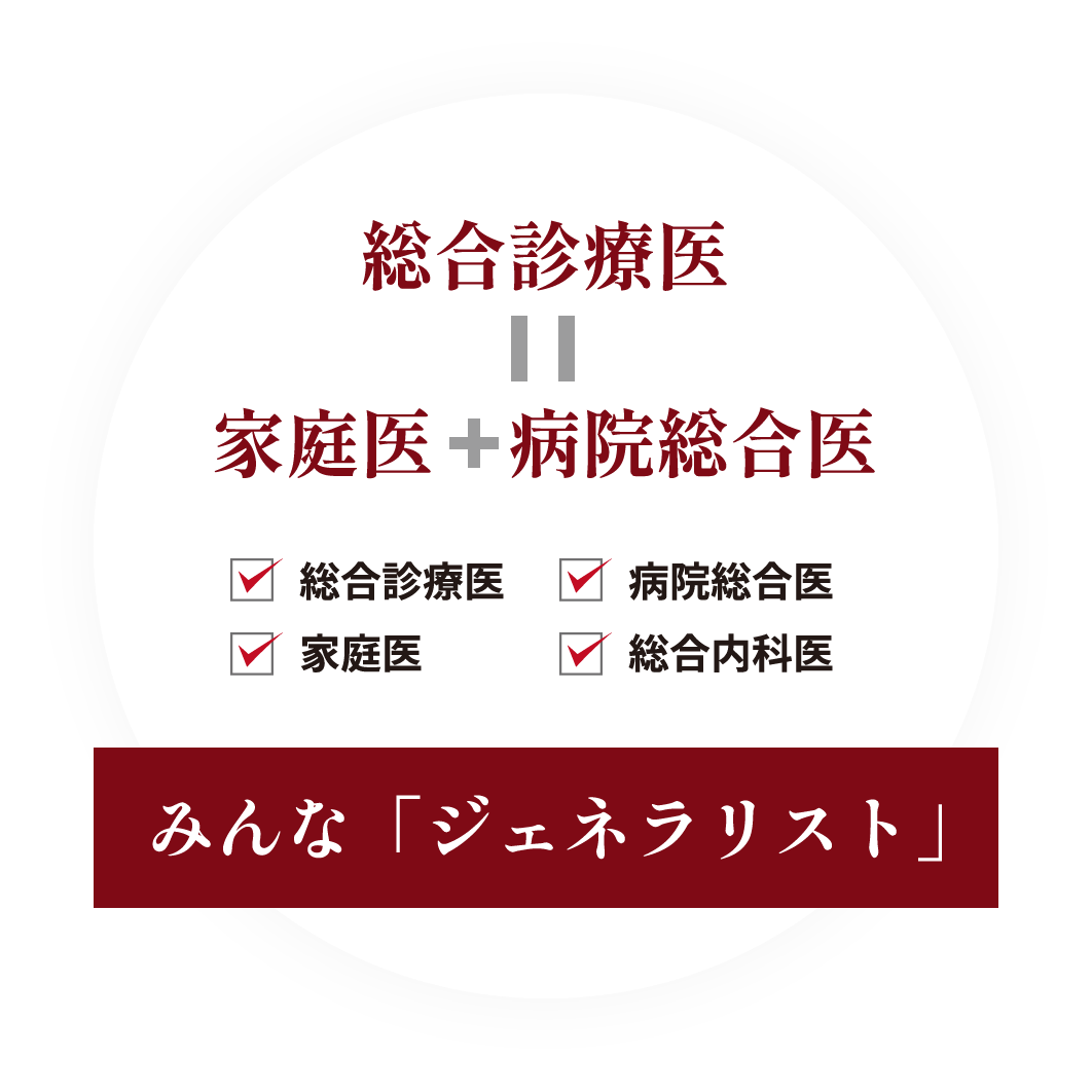 総合診療医=家庭医＋病院総合医　総合診療医　病院総合医　家庭医　総合内科医　みんな「ジェネラリスト」