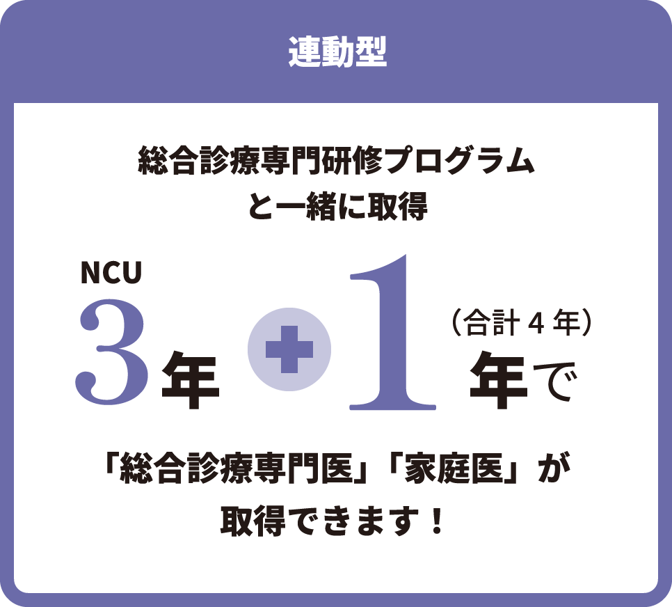 連動型　総合診療専門研修プログラムと一緒に取得　NCU3年＋1年（合計4年）で「総合診療専門医」「家庭医」が取得できます！